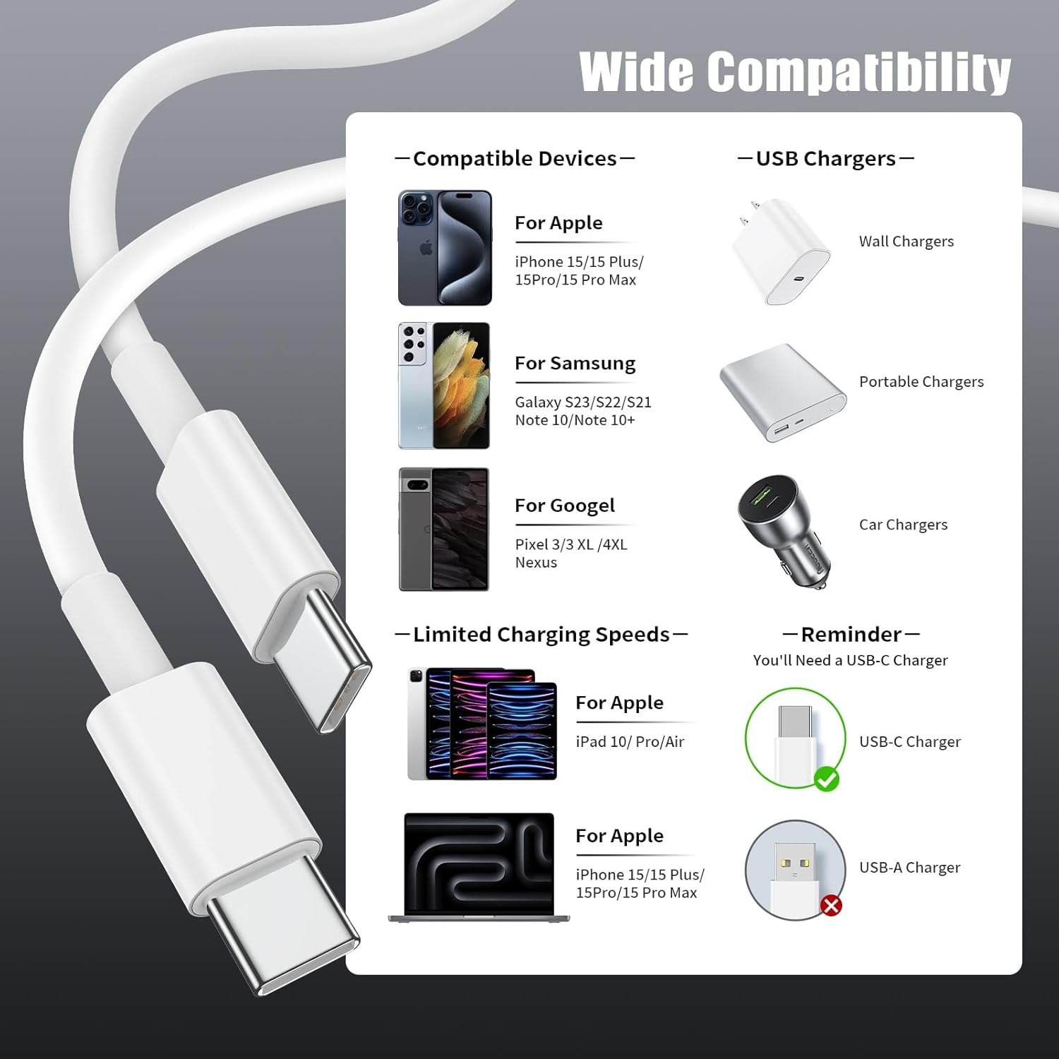 USB-C to C Cable (3ft) For IPhone / IPad (OEM Grade New)