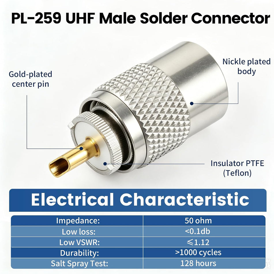 PL-259 UHF Male Solder Connector with Reducer | 50 Ohm Teflon Plug for RG8, RG8X, RG59, RG-213 & LMR-400 Coax Cable