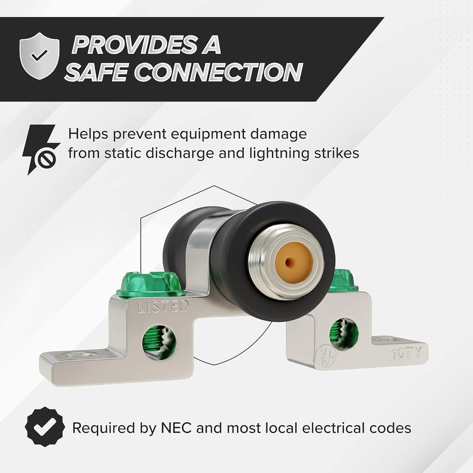 Coaxial Ground Block Connector F-Type RG6 3GHz Single Port