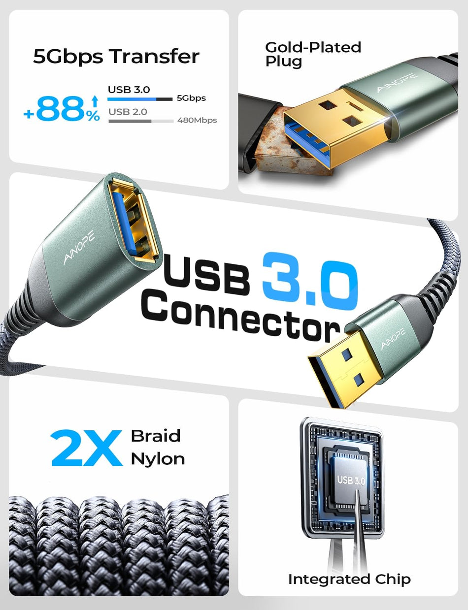 USB 3.0 Extension Cable – A Male to Female, Braided, High Speed
