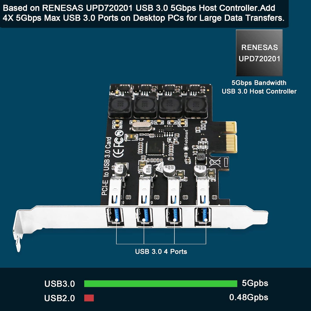 FebSmart PCIe 4-Port SuperSpeed USB 3.0 Expansion Card (FS-U4L-Pro) Black