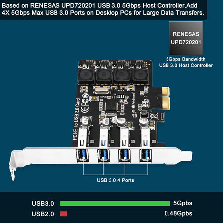 FebSmart PCIe 4-Port SuperSpeed USB 3.0 Expansion Card (FS-U4L-Pro) Black
