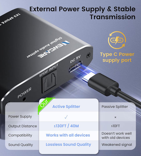 Optical Audio Splitter 1x3 SPDIF Toslink Digital