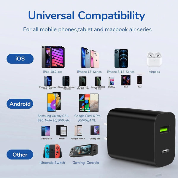 USB-C Wall Charger – Dual Port 20W Power Block, Fast Charging Cube