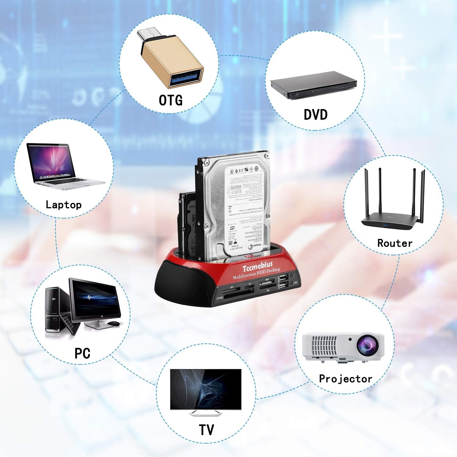 TCC-S862-US Hard Drive Docking Station USB 2.0 Dual Slot SATA IDE with Card Reader