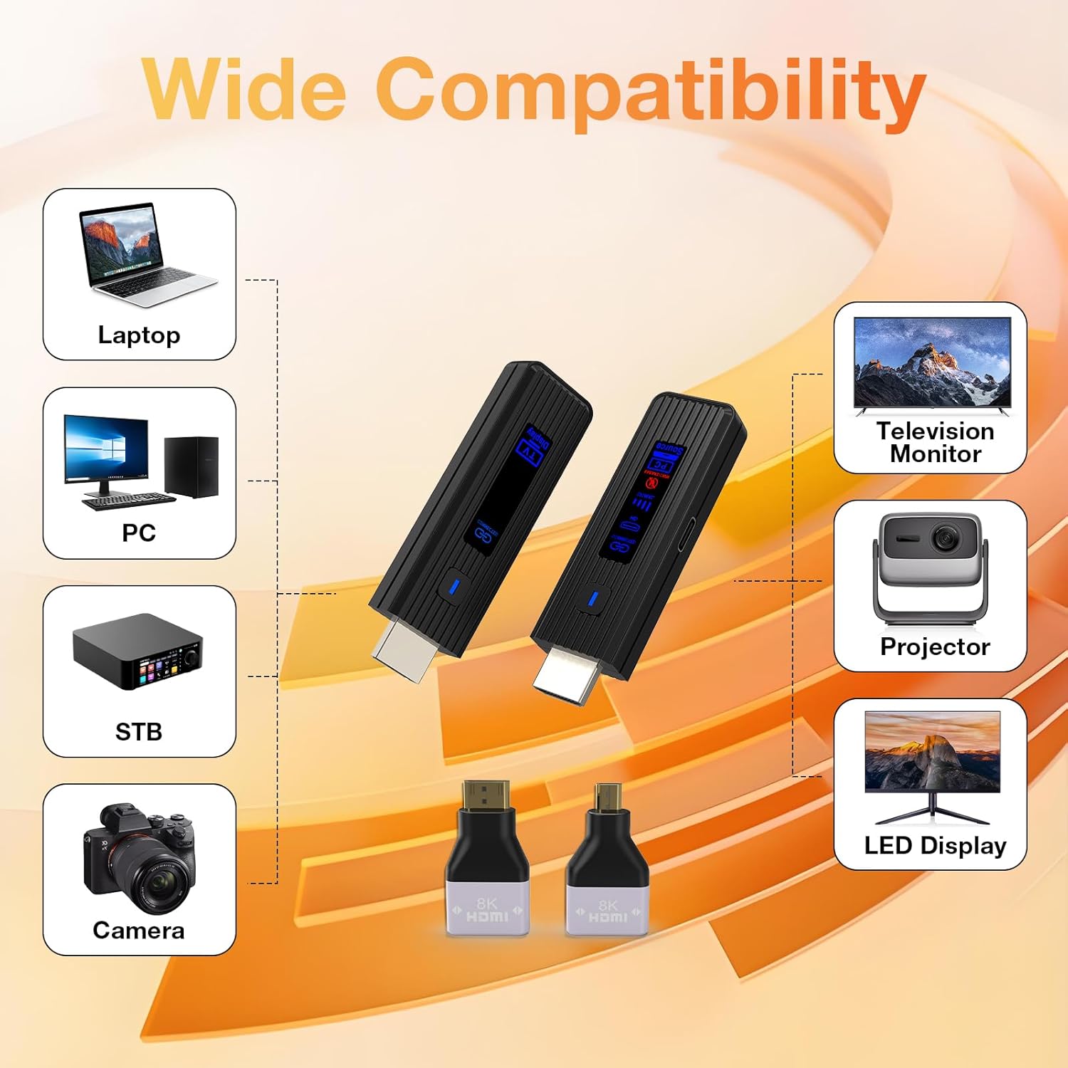 Wireless HDMI Transmitter & Receiver Kit – 360FT/110M HDMI Extender, 4K Decode, 1080P@60Hz Output, LED Display, 2.4G/5.8G Plug & Play Streaming for Laptop, PC, TV Box, Monitor & Projector