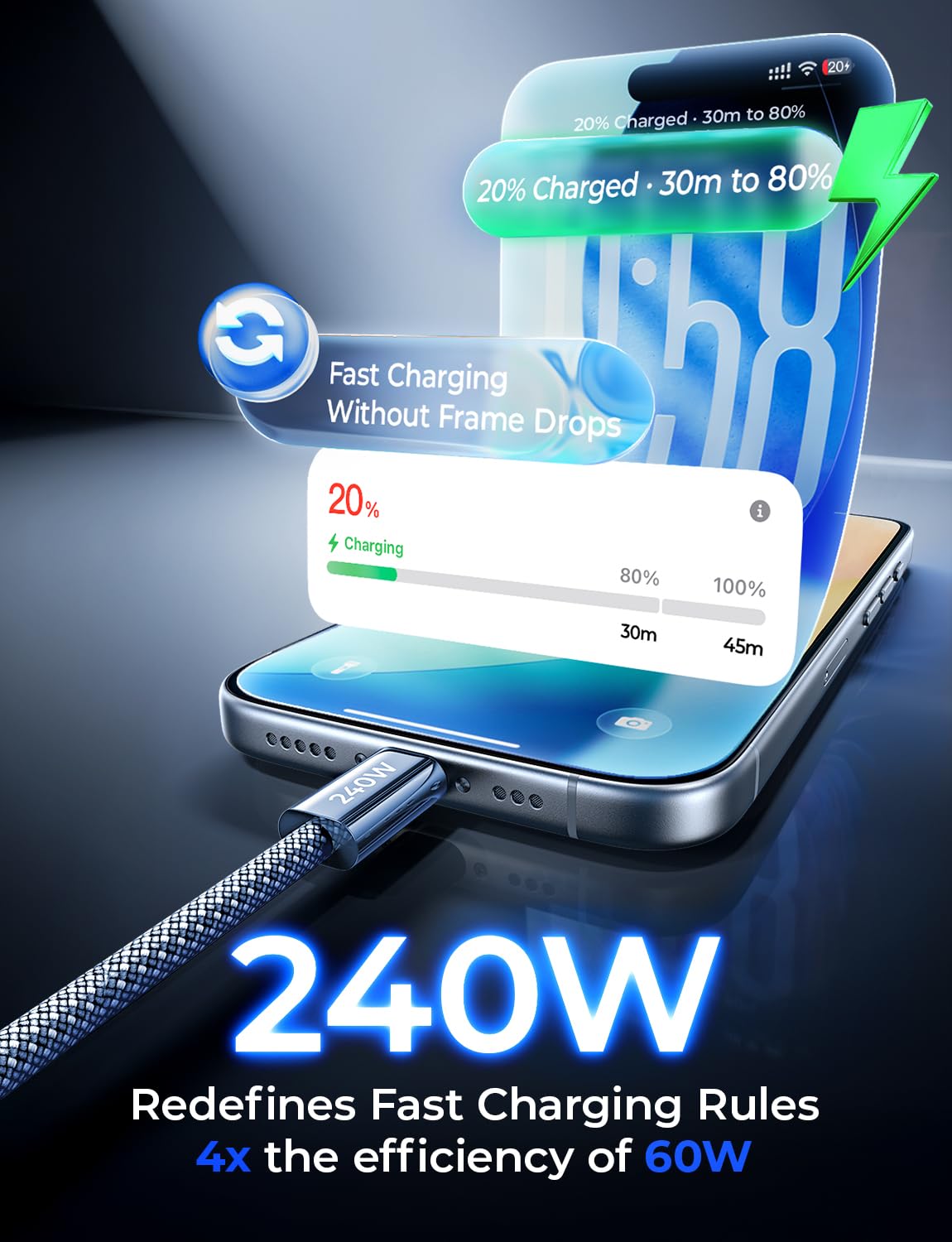 USB-C to USB-C Fast Charging Cable – 6.6ft 240W