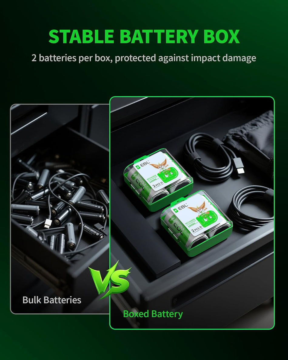 EBL D10000 Rechargeable D Batteries – 10000mAh Ni-MH (2-Pack)