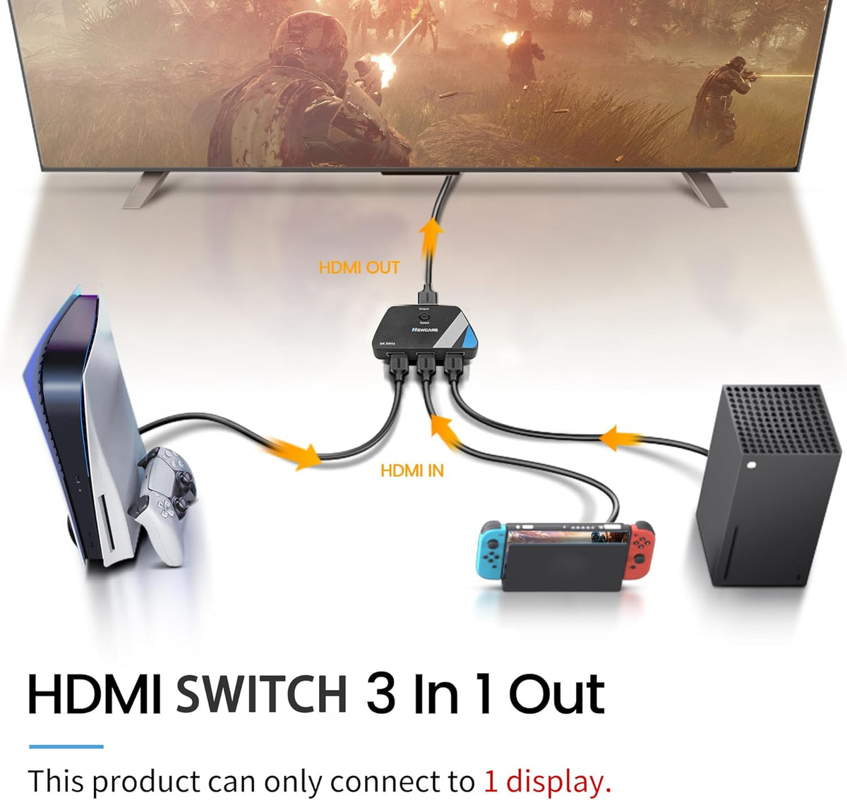 HDMI Switch 3 in 1