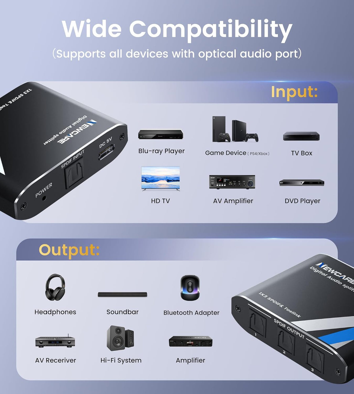 Optical Splitter Device Optical Audio Splitter 1x3 SPDIF Toslink Digital – TekShack