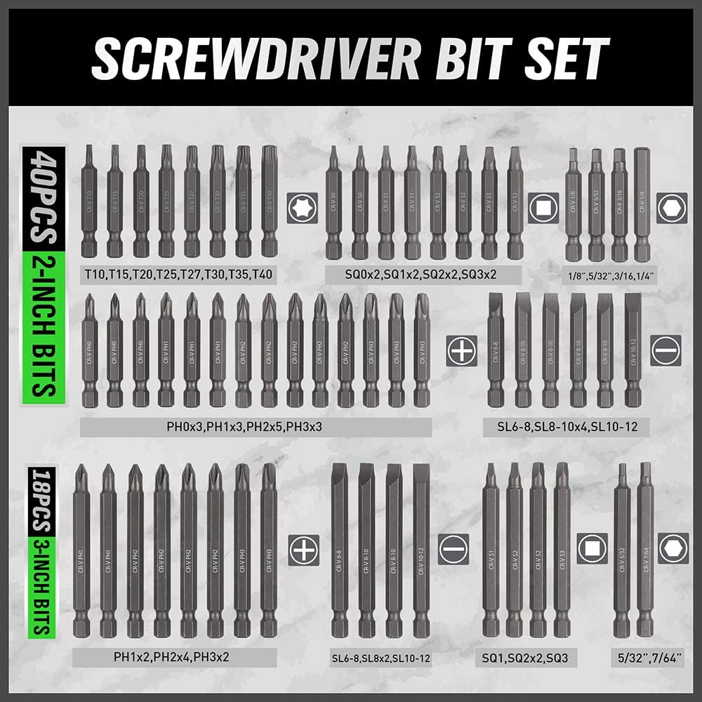 232PCS Ultimate Screwdriver Bit Set – Chrome Vanadium Steel with Ratchet & Case