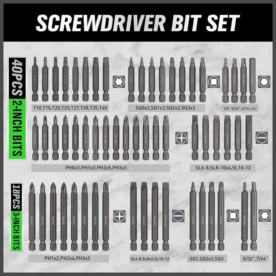 232PCS Ultimate Screwdriver Bit Set – Chrome Vanadium Steel with Ratchet & Case