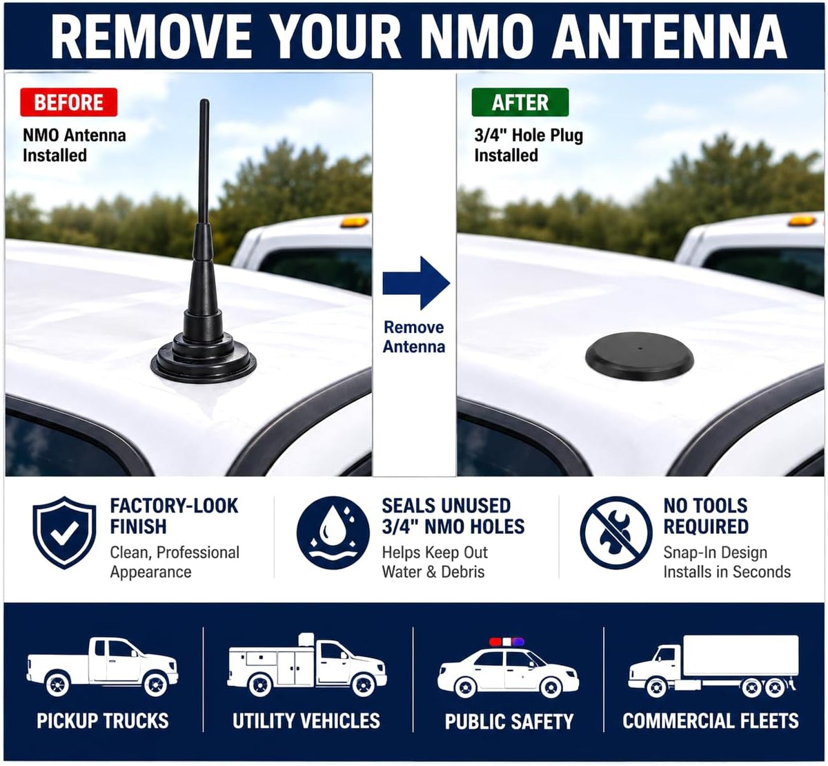 3/4" NMO Antenna Hole Plug – LDPE Snap-In Cover