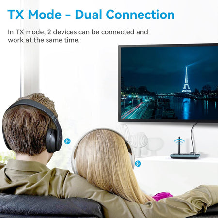 Bluetooth Transmitter – Dual Headphones, RCA/AUX/Optical, LCD