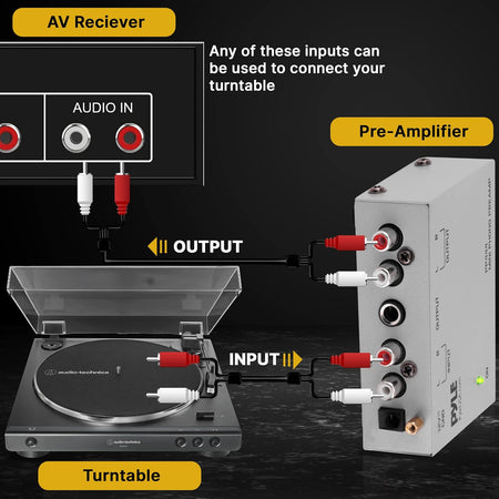 Pyle Ultra-Compact Phono Turntable Preamp