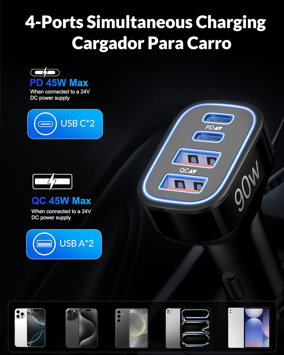 90W 4-Port USB-C & USB-A Car Charger Adapter