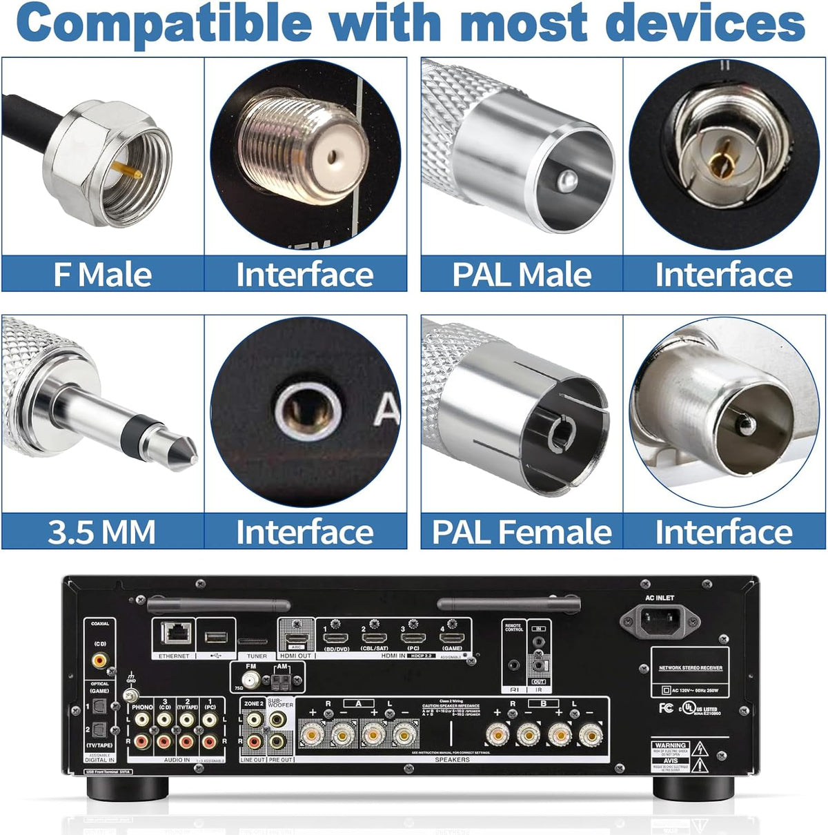 FM Radio Dipole Antenna – 75 Ohm Adhesive Mount with 10ft Cable & Universal Adapter Kit