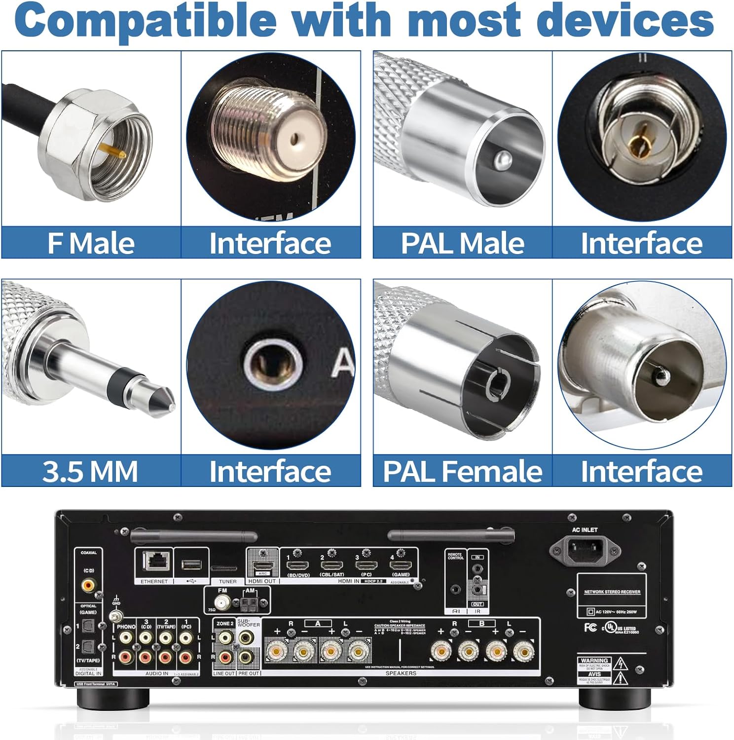FM Radio Dipole Antenna – 75 Ohm Adhesive Mount with 10ft Cable & Universal Adapter Kit