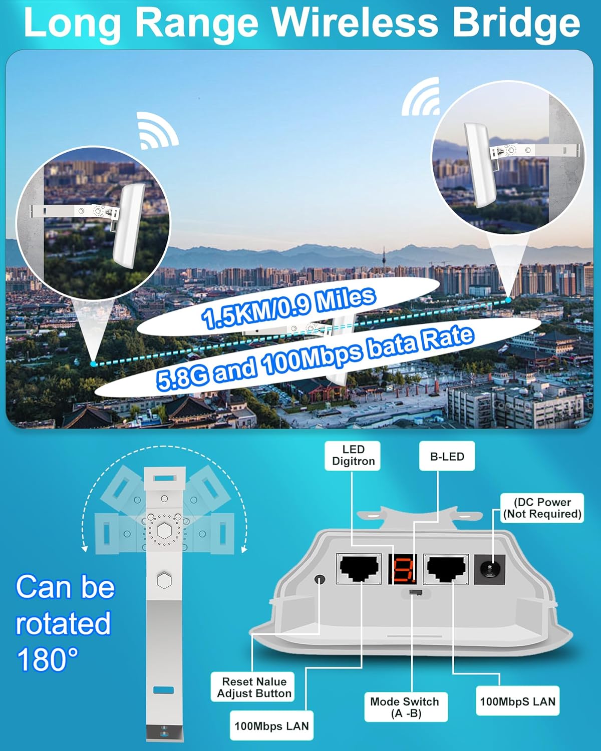 Wireless Point-to-Point Outdoor Bridge Kit (2-Pack)