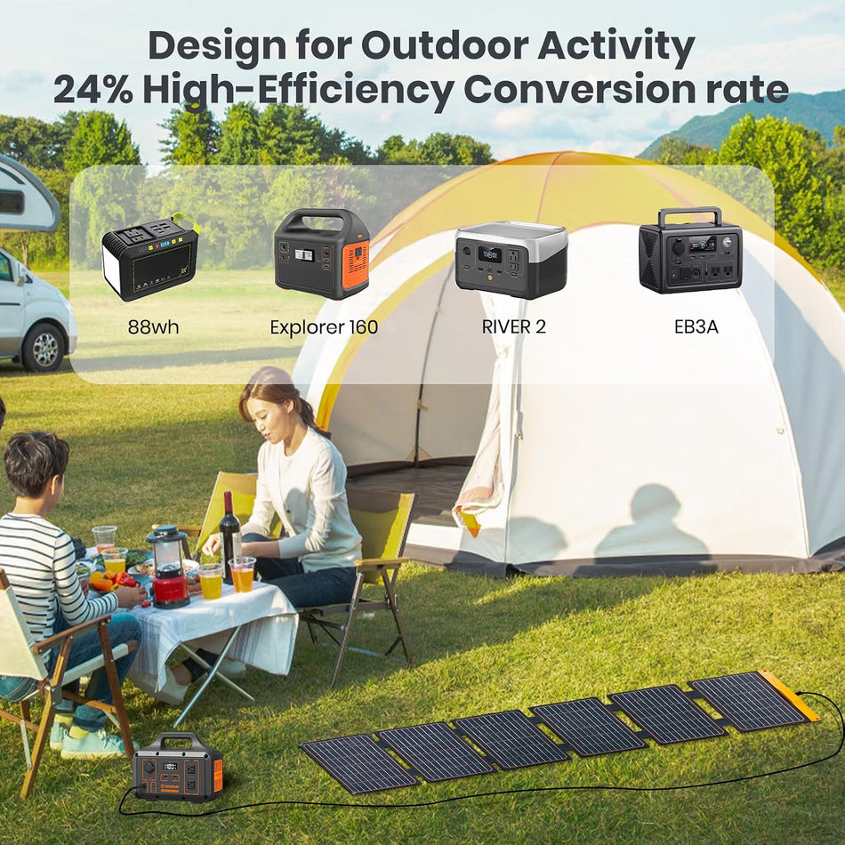 FlexSolar 60W Foldable Solar Panel with USB-C, USB-A QC 3.0 & DC Output