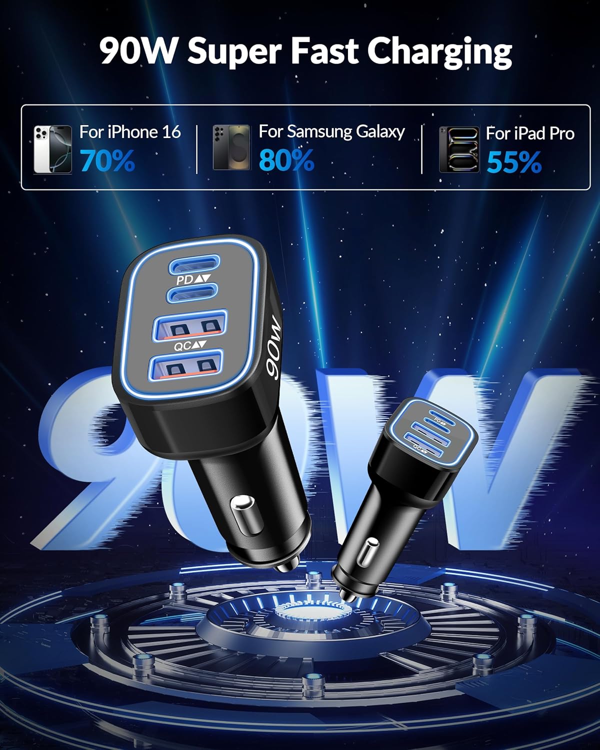 90W 4-Port USB-C & USB-A Car Charger Adapter
