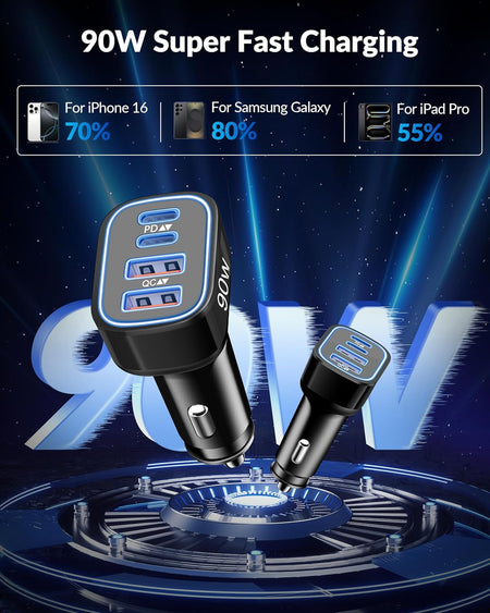 90W 4-Port USB-C & USB-A Car Charger Adapter