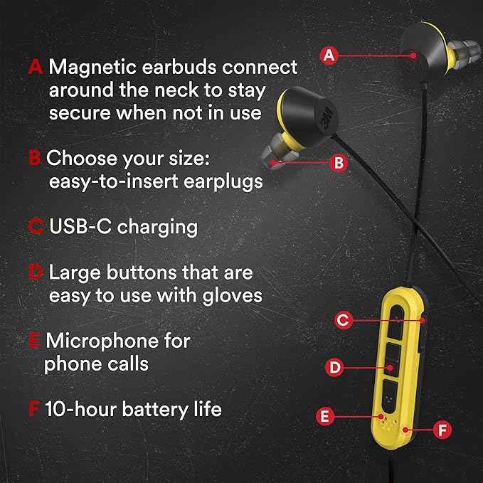 3M WorkTunes Bluetooth Hearing Protector Earplugs