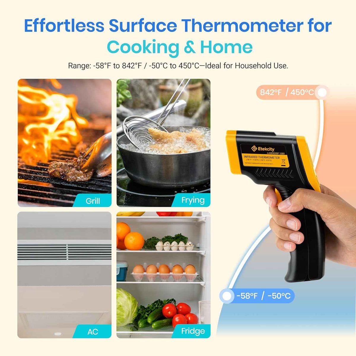 Etekcity Infrared Thermometer Laser Temperature Gun