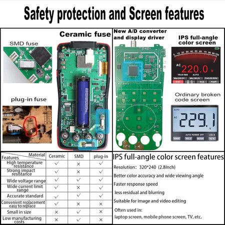 2-in-1 Oscilloscope Multimeter – 10MHz Bandwidth,