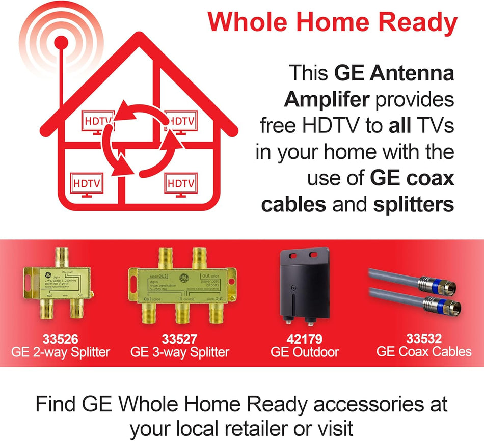 GE Pro Outdoor Antenna Amplifier GE-PRO-AMP – Low Noise HD Signal Booster