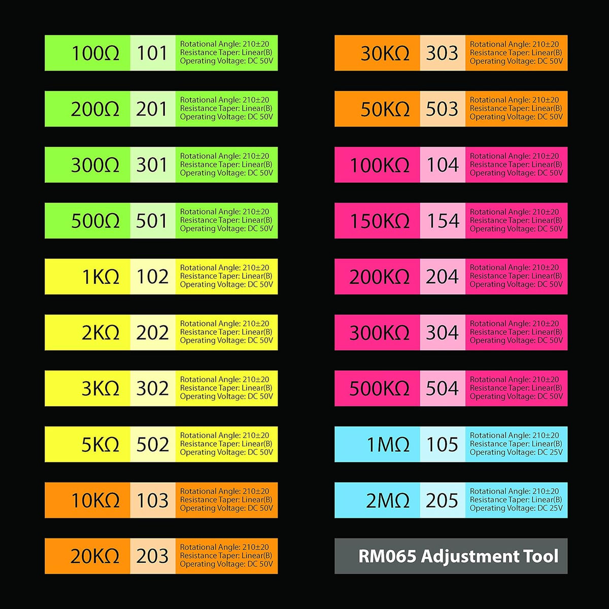 Trimmer Potentiometer – Linear (B), DC 50V, 210° ±20° Rotation (8-Pack)