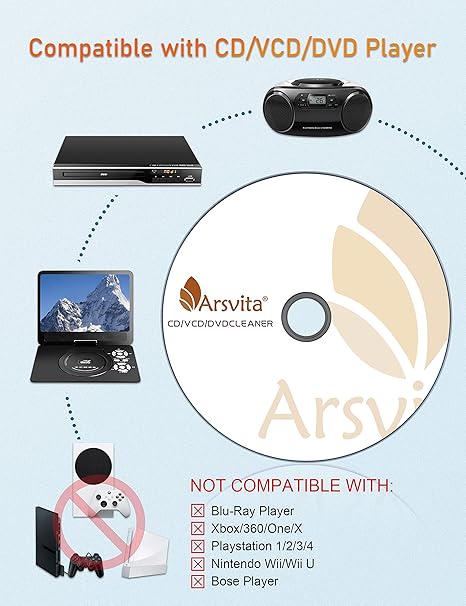 Arsvita CD Laser Lens Cleaner Disc Cleaning Set for CD/VCD/DVD Player, Safe and Effective – CD/DVD/Game Disc Cleaning Kit