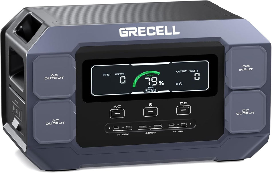 GRECELL Portable Power Station 2200W