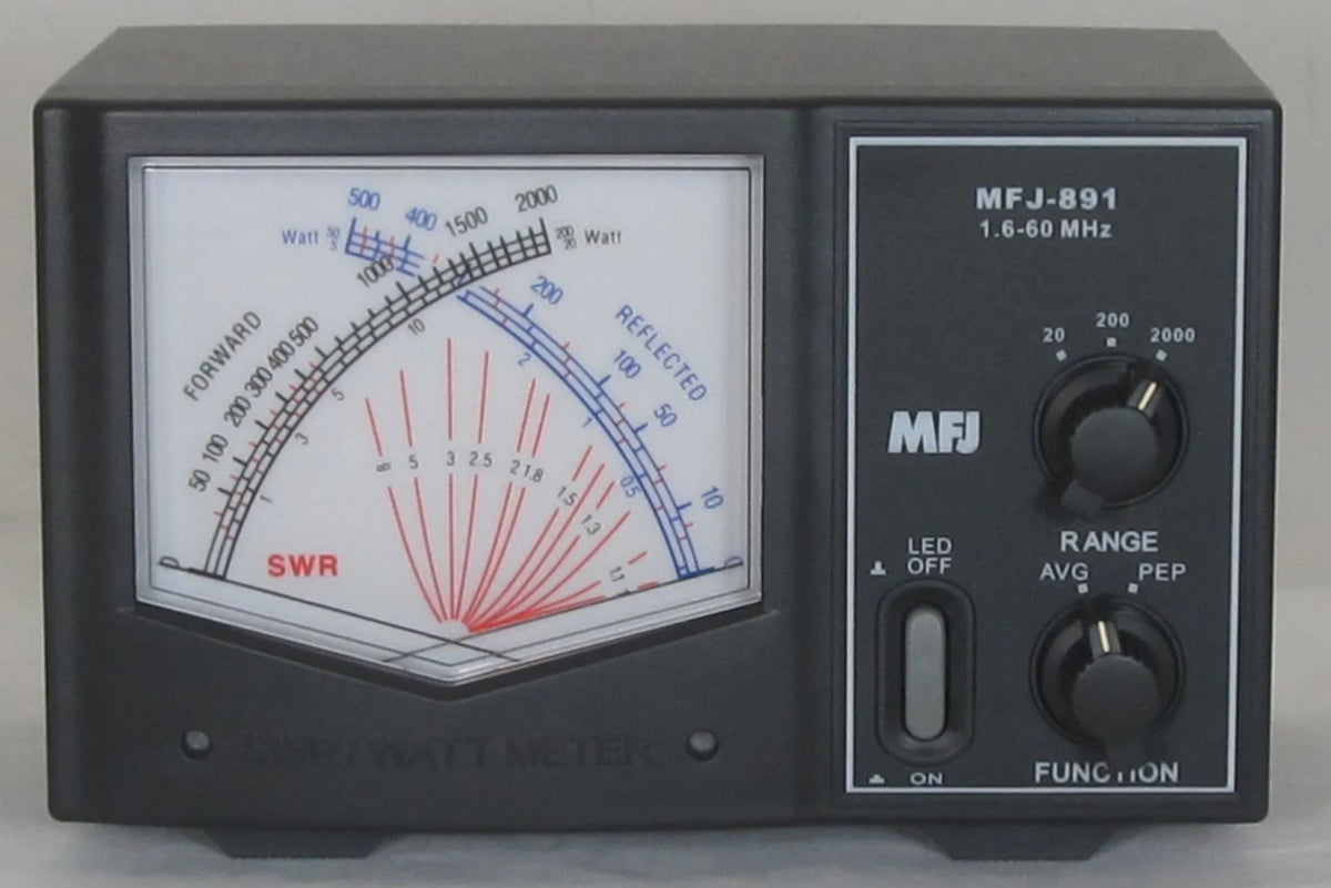 Wattmeter