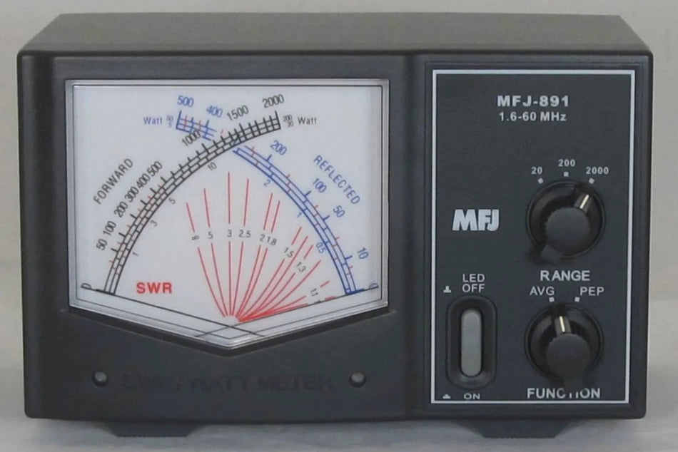 Wattmeter