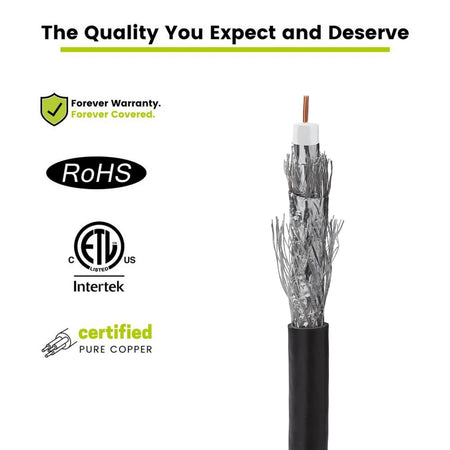 Coax (per foot) RG6 Quad Shield 75ohm