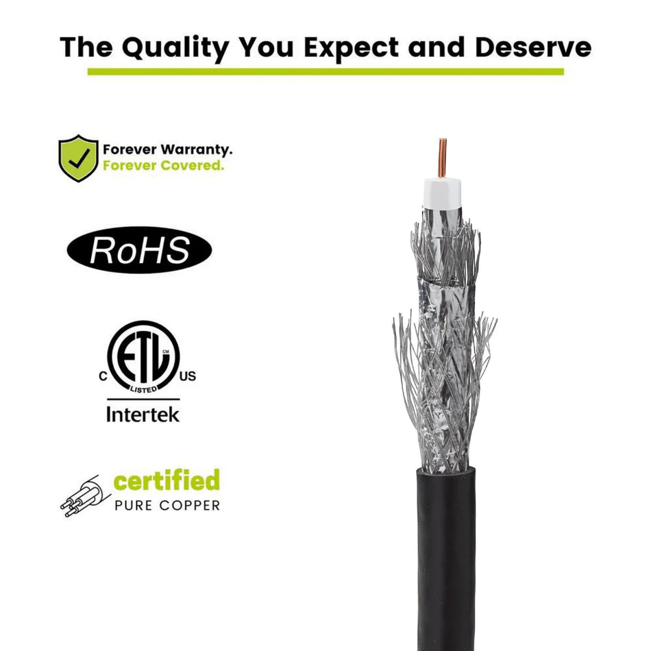 Coax (per foot) RG6 Quad Shield 75ohm