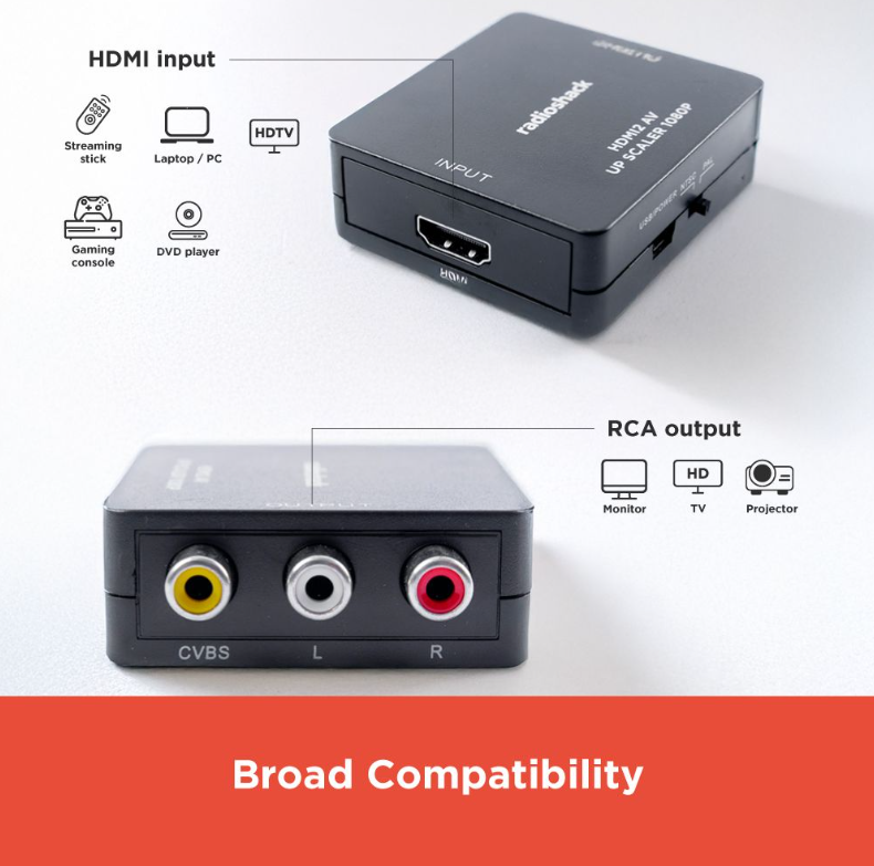 RadioShack HDMI to RCA Converter 1503290
