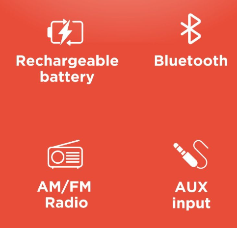 RadioShack AM/FM 2-Band Vintage Radio with Bluetooth Function and USB/TF ports White 1202267
