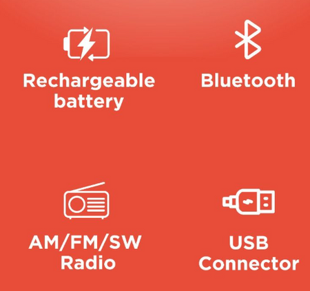 RadioShack AM/FM/SW 3-Band Vintage Radio with Bluetooth function and USB/TF ports 1202266