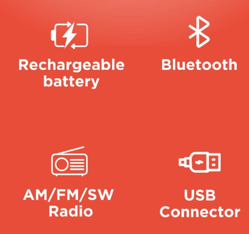 RadioShack AM/FM/SW 3-Band Vintage Radio with Bluetooth function and USB/TF ports 1202266