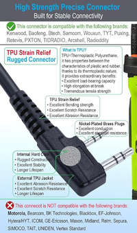 Handheld Speaker Mic Compatible with Baofeng UV-5R, UV-82, BF-F8HP, Kenwood, Retevis, PXTON, TYT, Wouxun & More Two-Way Radios