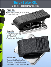 Handheld Speaker Mic Compatible with Baofeng UV-5R, UV-82, BF-F8HP, Kenwood, Retevis, PXTON, TYT, Wouxun & More Two-Way Radios