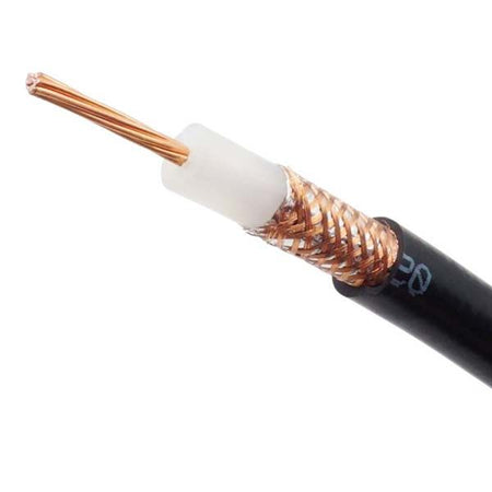 Coax (per foot) RG 58U