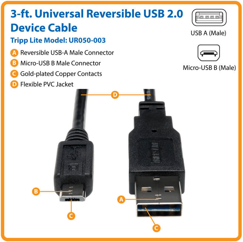 Tripp Lite USB 2.0 Reversible A Mini-B Cable 3ft